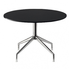 Sina Tables