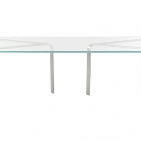 Spectrum Tables